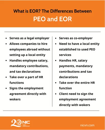 What is EOR The Differences Between PEO and EOR_