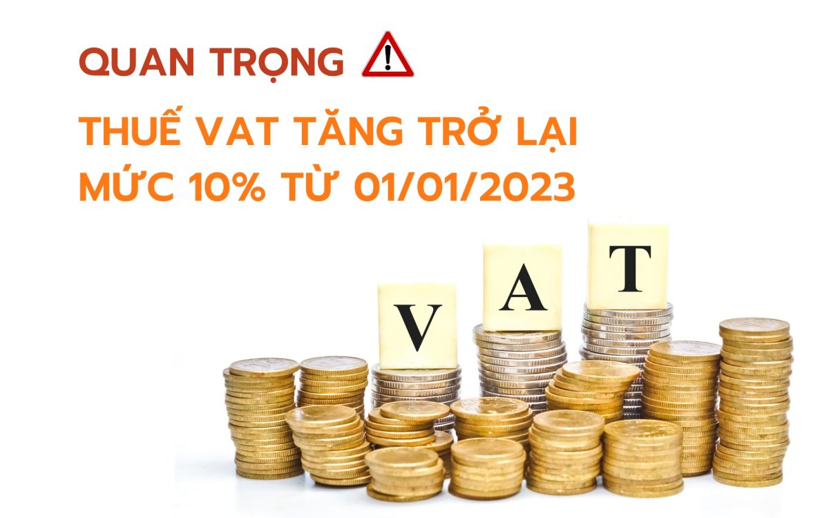 thuế VAT tăng trở lại mức 10% từ 01.01.2023