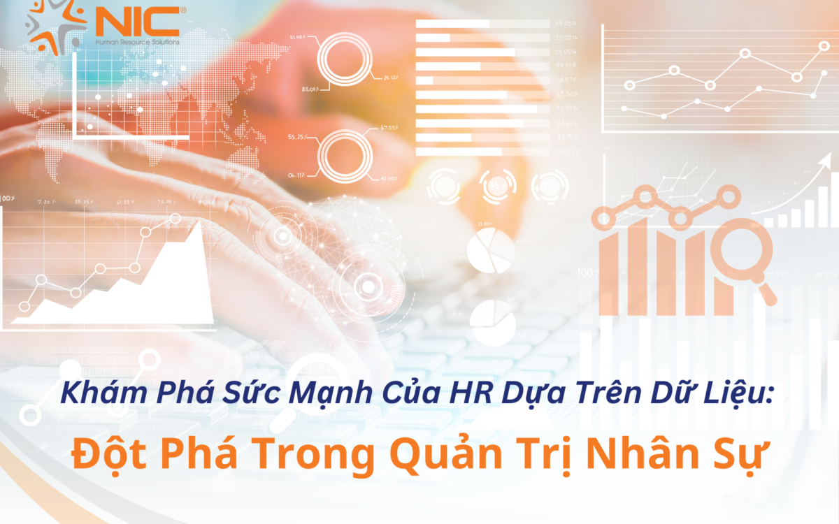 Quản trị Nhân sự