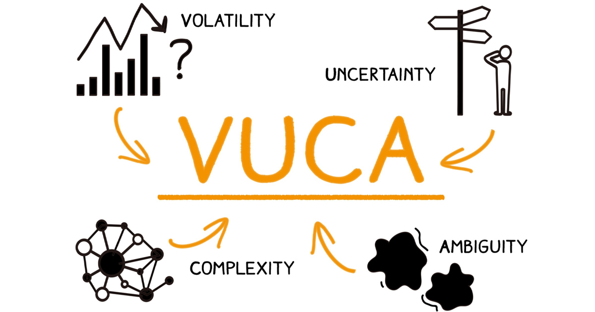 From VUCA to DBCR: Navigating a Disruptive, Brutal, Chaotic, and Restless Business World