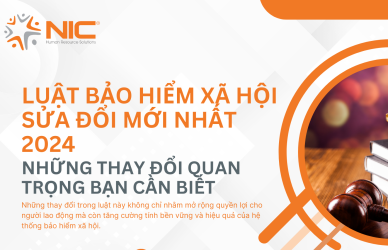 luật bảo hiểm xã hội 2024